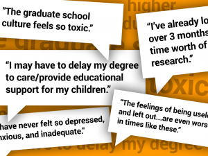 Illustration by the Chronicle sawing how Pandemic has effects graduate students