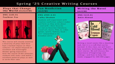 Flyer for Spring '25 Creative Writing Courses